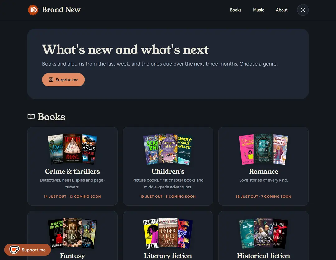 The Brand New home page in dark mode, with a Surprise me button and cards for each book genre showing three of its new covers
