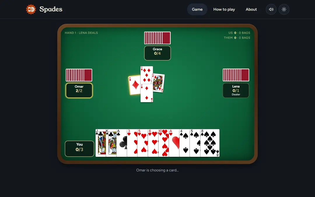 The Spades game: your partner Grace across the table, Omar and Lena either side, each showing tricks taken against their bid, four diamonds played to a trick in the middle, and your hand along the bottom