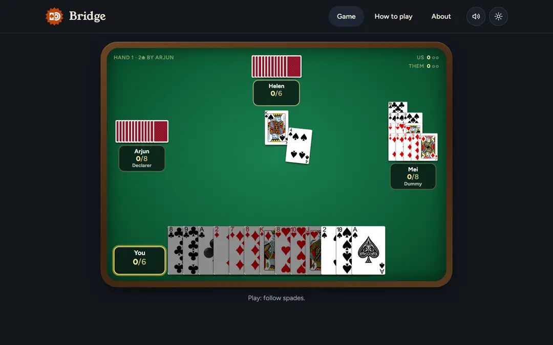 The Bridge game: Arjun declaring two spades, Mei's dummy hand laid face up on the right, the king and four of spades played to the first trick, and your thirteen cards along the bottom